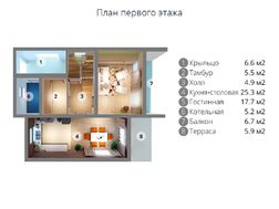 Проект комфортабельного котеджу з трьома спальнями