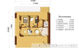 Одноповерховий невеликий стильний котедж з плоским дахом