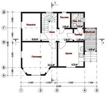 Проект малогабаритного простого будинку площею 100 m²